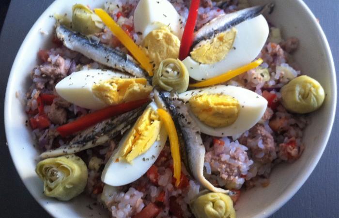 Rgime Dukan (recette minceur) : Salade de riz de konjac faon salade nioise #dukan https://www.proteinaute.com/recette-salade-de-riz-de-konjac-facon-salade-nicoise-13872.html